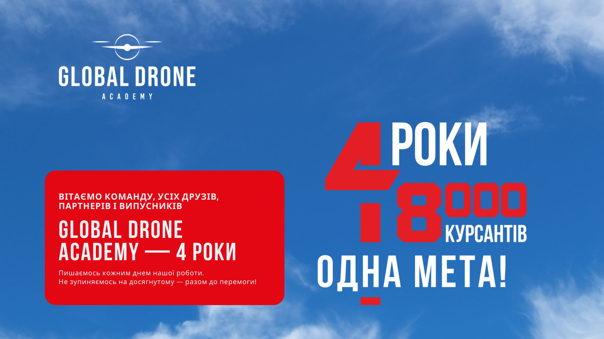 Global Drone Academy — 4 роки підготовки операторів БпЛА